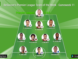 The Team of the Week. BeSoccer