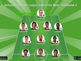 Team of the Week. BeSoccer