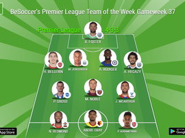 The BeSoccer Team of the Week. BeSoccer