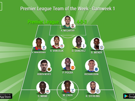 BeSoccer's Team of the Week. BeSoccer