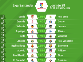 Le programme de la 28e journée de Liga. BeSoccer