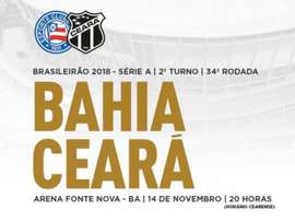 Prováveis escalações de Bahia e Ceará para a 34ª rodada do Brasileirão. Twitter @CearaSC