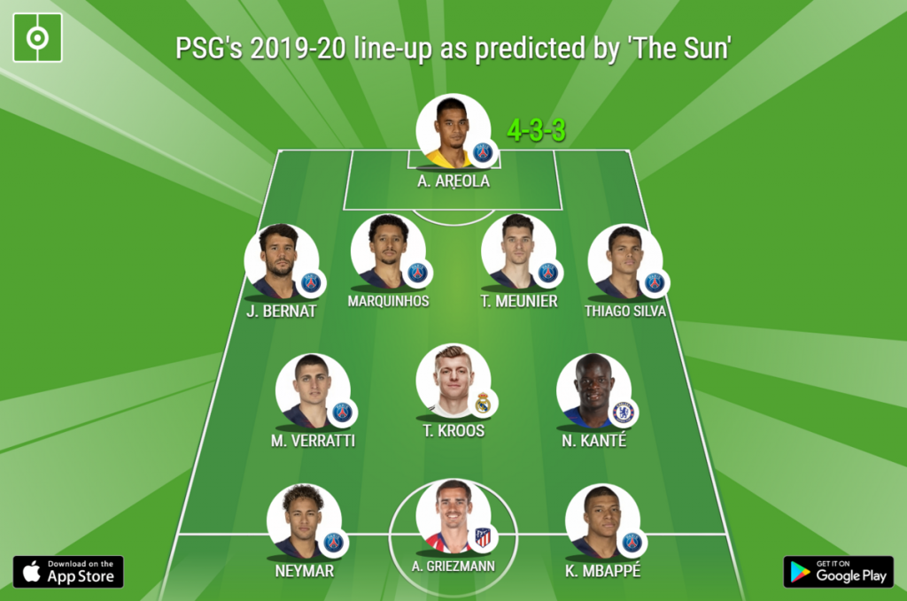 PSG's 201920 lineup as predicted by 'The Sun'  BeSoccer