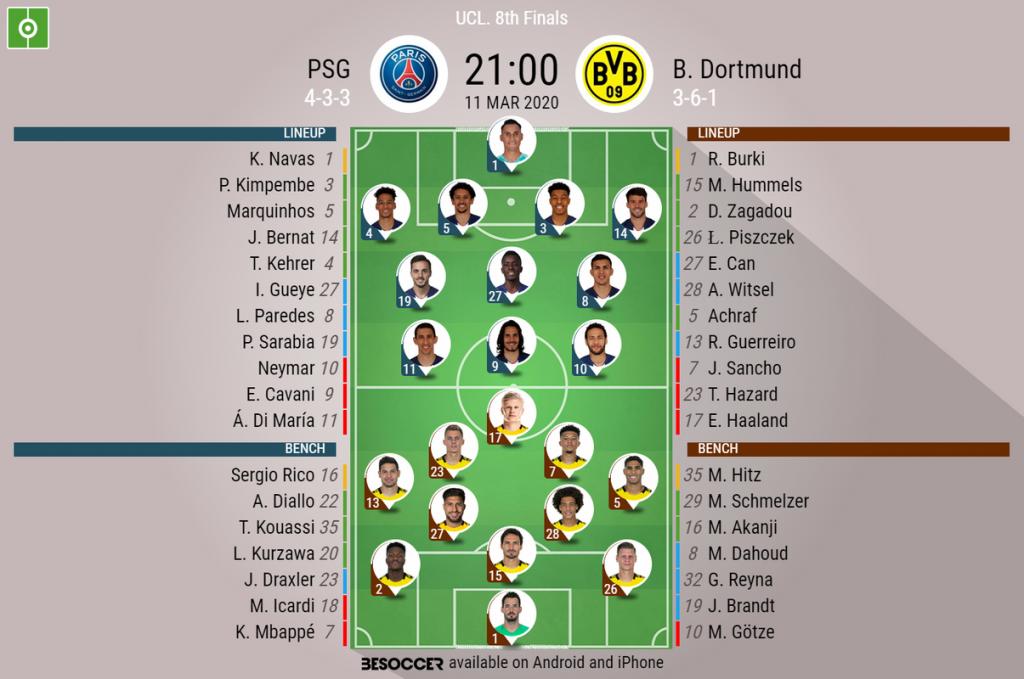 Psg V B Dortmund As It Happened