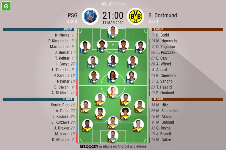 Dortmund Starting Xi  The Dortmund Starting Xi Line Up For The