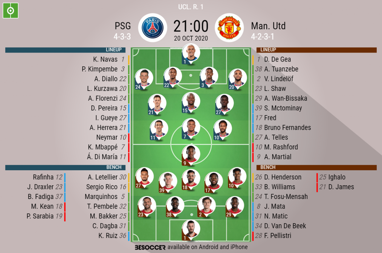 PSG v Man. Utd  as it happened  BeSoccer