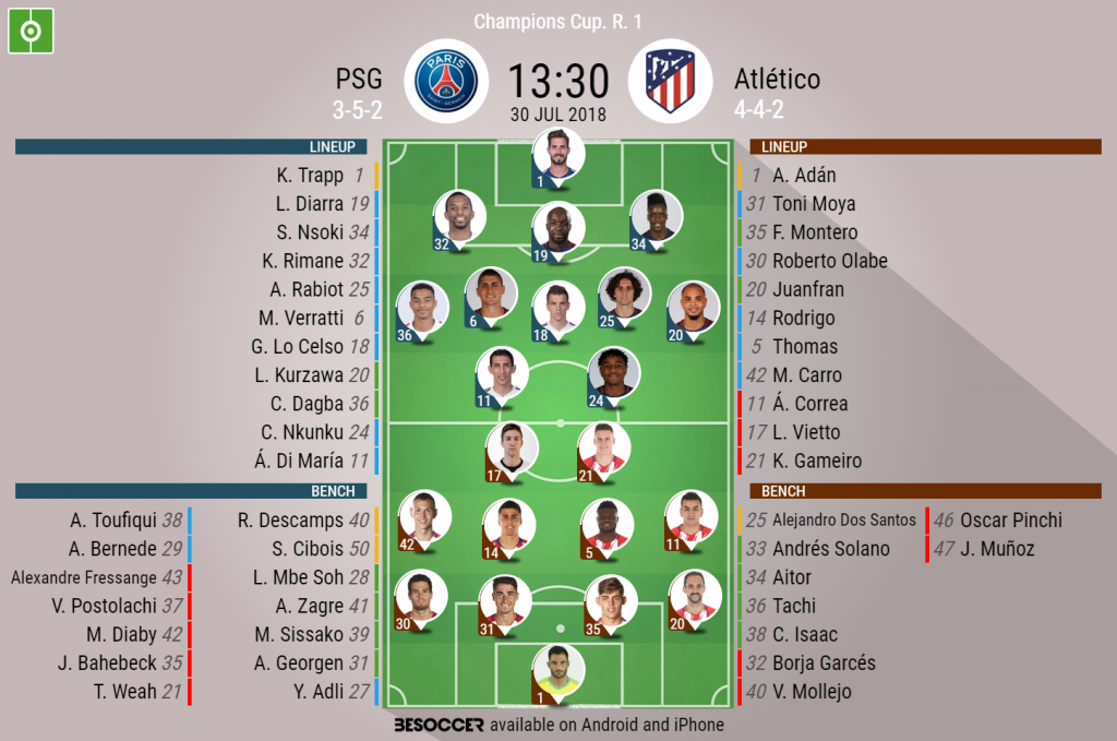 psg real madrid starting lineup