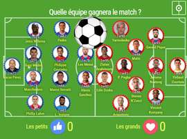 Quelle équipe gagnera le match ? BeSoccer