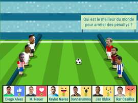 Qui est le meilleur du monde pour arrêter des pénaltys ? BeSoccer