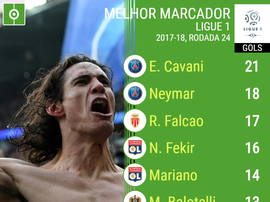Ninguém está acima do 'Caníbal'. BeSoccer