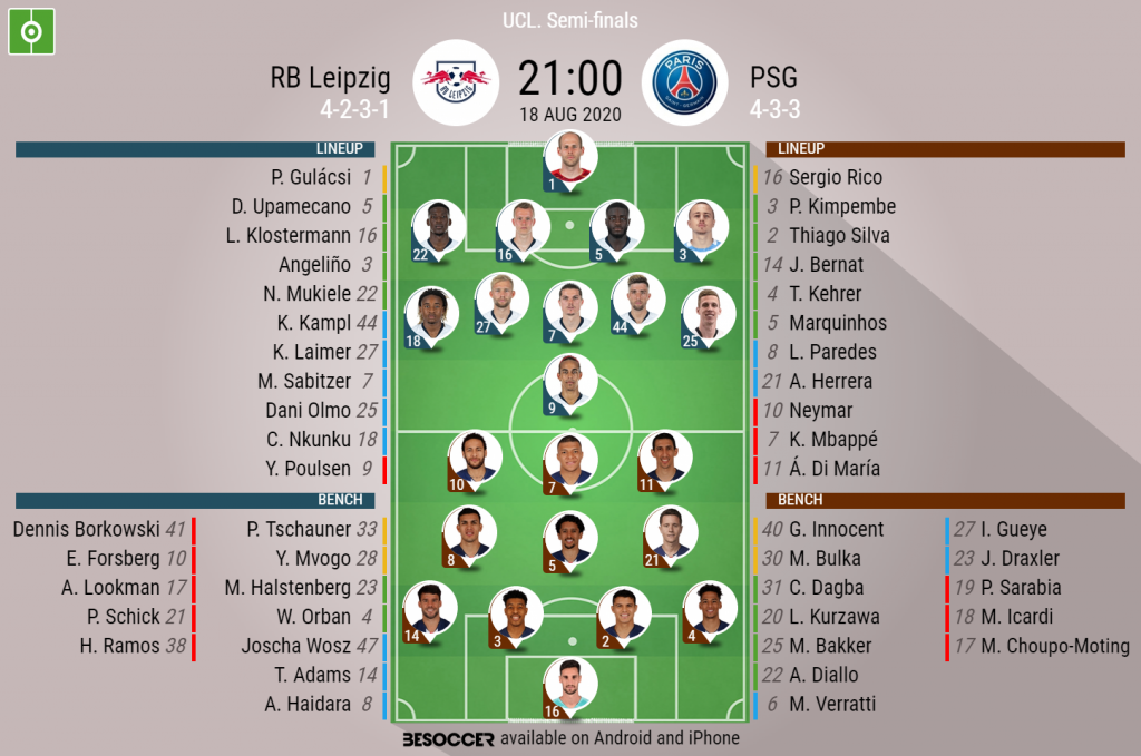 RB Leipzig v PSG - as it happened 