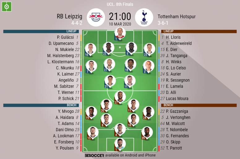 Rb Leipzig V Tottenham Hotspur As It Happened Besoccer