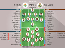 Real Betis v Real Madrid. La Liga 2020/21. Matchday 3, 26/09/2020-official line.ups. BESOCCER