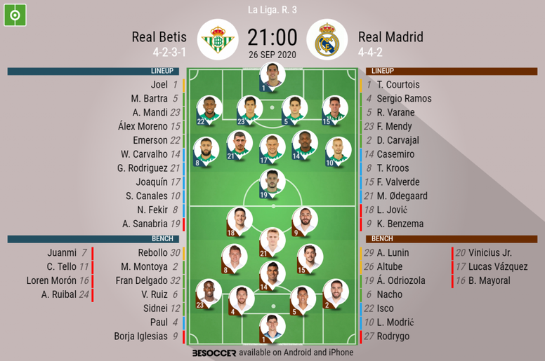 Real Betis V Real Madrid As It Happened Besoccer