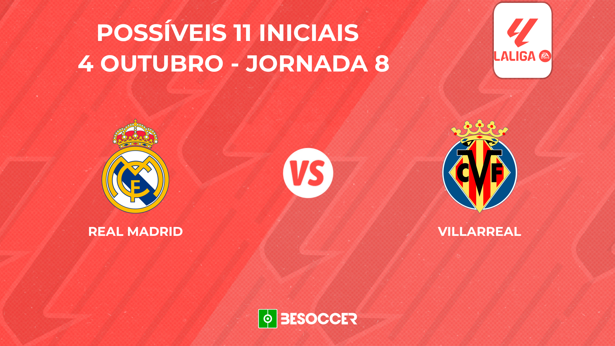 Real Madrid - Villarreal: Veja as prováveis escalações