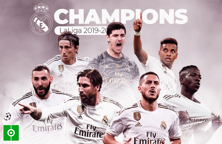 Real Madrid Win 2019 20 La Liga Title Besoccer