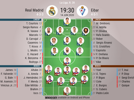 Real Madrid v Eibar, La Liga 2019/20, 14/6/2020, matchday 28 - Official line-ups. BESOCCER