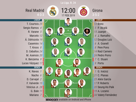 Le formazioni ufficiali di Real Madrid-Girona. BeSoccer