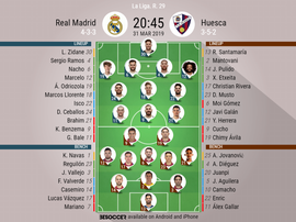Real Madrid v Huesca, La Liga, GW 29: Official line-ups. BESOCCER