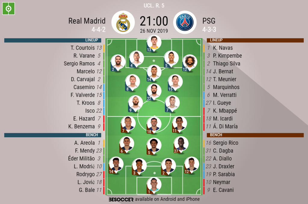 Real Madrid V PSG  As it happened.