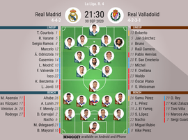 Real Madrid v Valladolid, La Liga 2020/21, 30/9/2020, matchday 4 - Official line-ups. BESOCCER