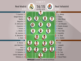 Real Madrid v Valladolid- official lineups. Besoccer