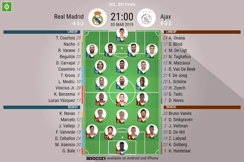Real Madrid V Ajax As It Happened Besoccer