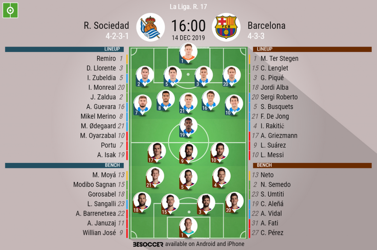 Sociedad v Barcelona, Primera Division 2019/20, matchday 17 14/12/2019 - official line.ups. BESOCCER