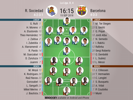 Formazioni ufficiali di Real Sociedad-Barcellona. BeSoccer