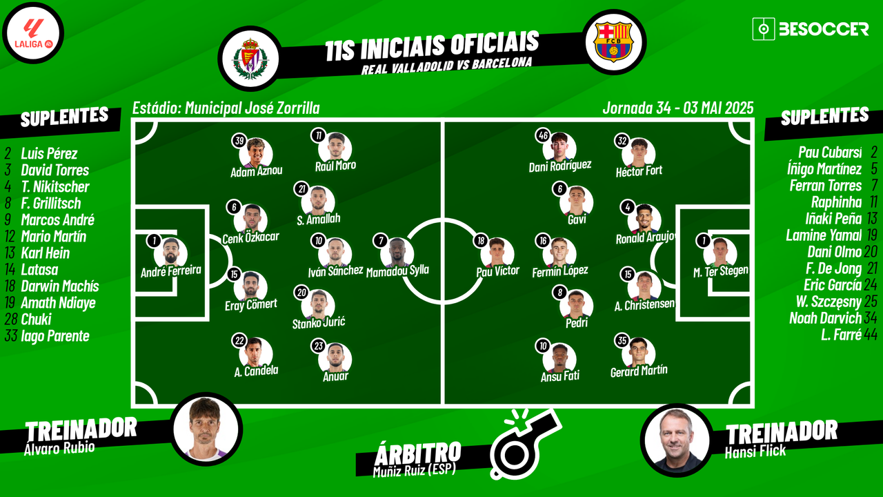 Assim vivemos o Real Valladolid - Barcelona