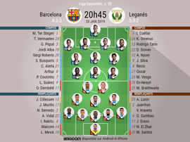 Compos officielles Barça-Leganés, 20ème journée de l'édition 2018-19 de Liga, 20/01/2019. BeSoccer