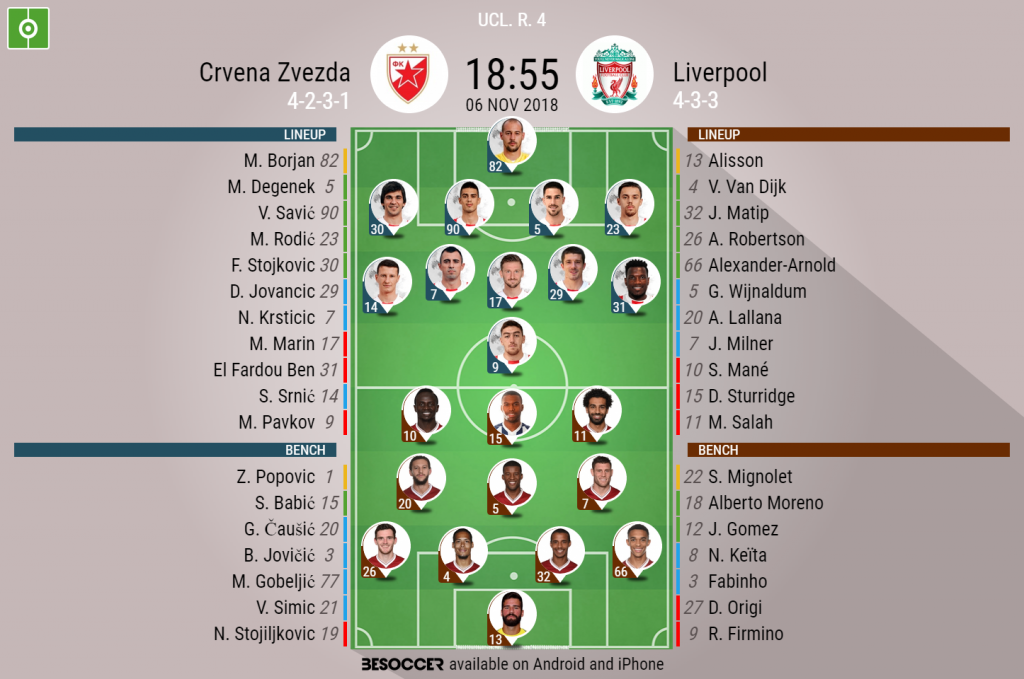 liverpool zvezda 2018