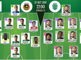 Les compos officielles du match de Liga NOS entre Rio Ave et le Sporting. BeSoccer