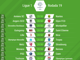 Um quadro com a rodada 19 da Ligue 1. BeSoccer