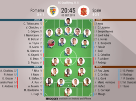 Romania v Spain, Euro 2020 qualifier, Group F, 05/09/2019, matchday 5 - Official line-ups. BESOCCER