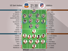 Official lineups for both sides. BeSoccer