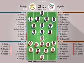 Senegal v Algeria, Africa Cup of Nations final, 19/07/2019 - official line-ups. BeSoccer