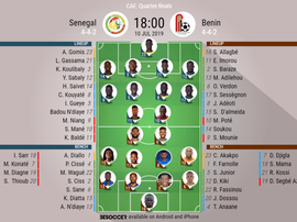 Senegal v Benin, African Cup of Nations, quarter-finals, 10/7/2019 - Official line-ups. BESOCCER