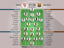 Sevilha-FCBarcelona 23/01/2019. BeSoccer