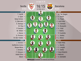 Sevilla v Barcelona, La Liga, GW 25 - Official line-ups. BESOCCER