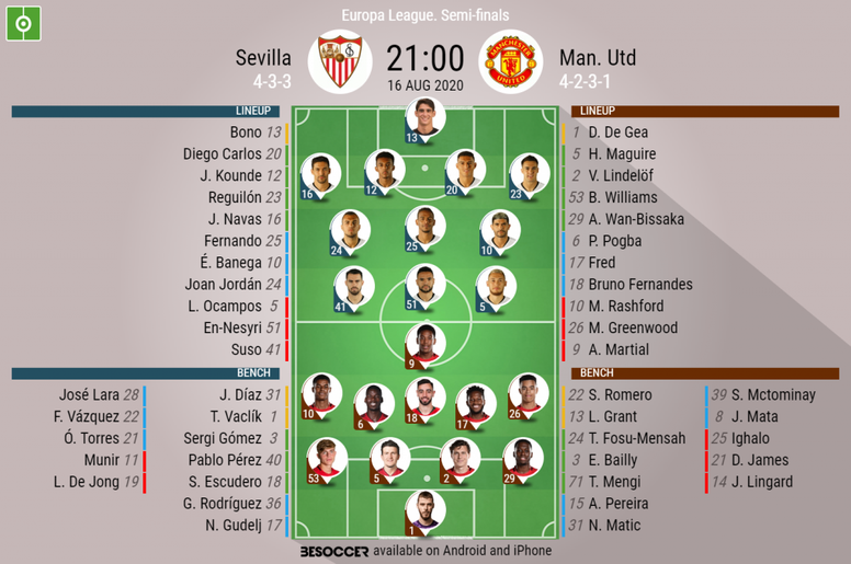 Sevilla V Man Utd As It Happened Besoccer