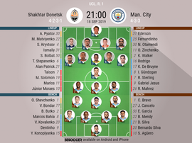 Shakhtar v Man City, Champions League 2019/20, matchday 1, 18/9/2019 - official line.ups. BESOCCER