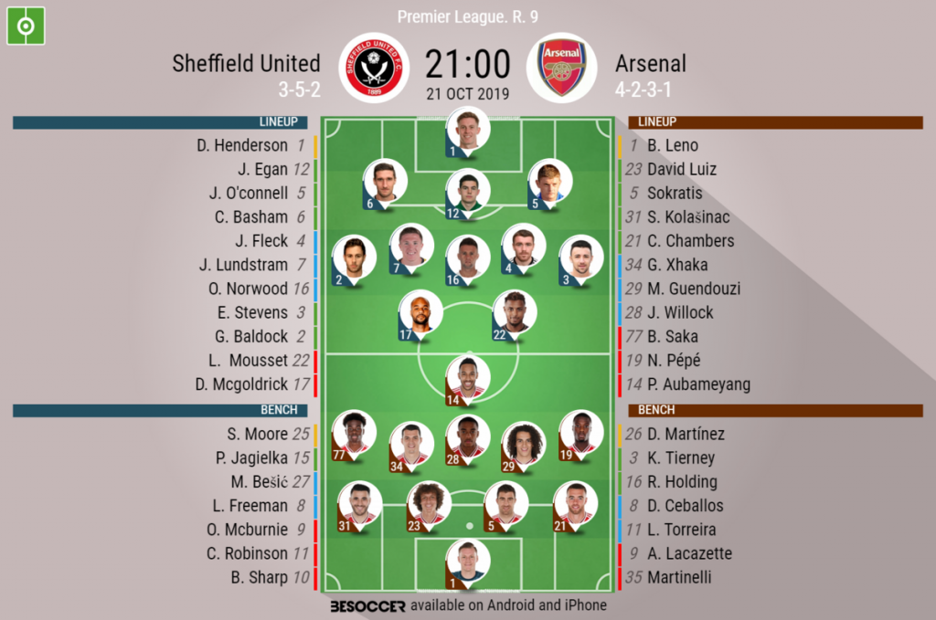 Sheffield United V Arsenal As It Happened Besoccer