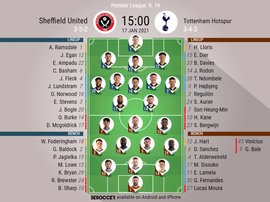 Sheff Utd v Tottenham, Premier League 2020/21, matchday 19, 17/1/2021 - Official line-ups. BESOCCER