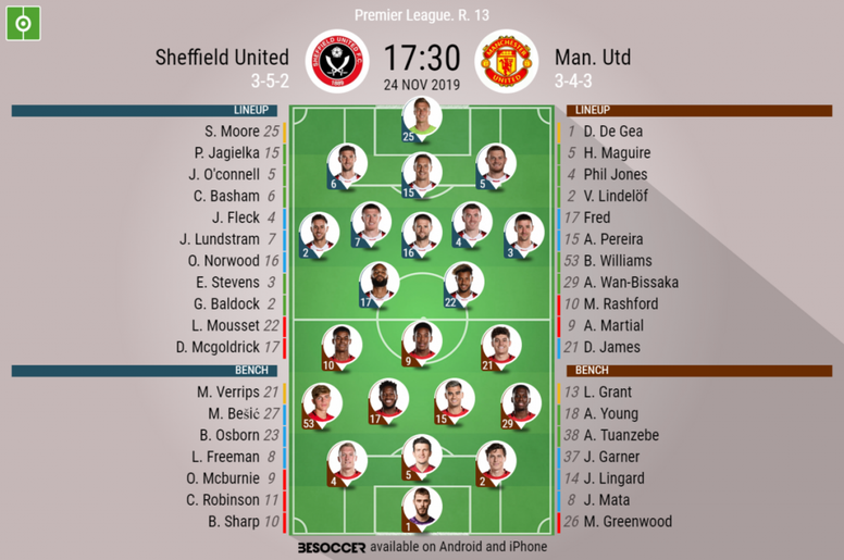 Sheffield v Man U, Premier League 2019/20, matchday 13, 24/11/2019 - official line.ups. BESOCCER