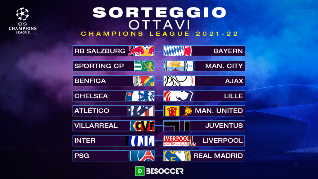 sorteggio-ottavi-champions-league-2021-2