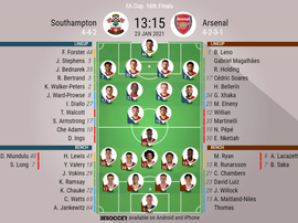 Southampton v Arsenal. FA Cup 20/21 last 32, 23/01/2021. Official-line-ups. BeSoccer