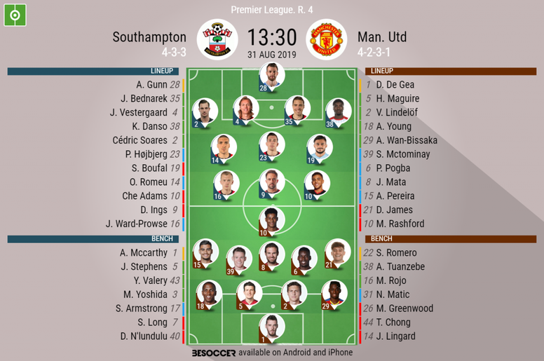 Southampton V Man Utd As It Happened Besoccer