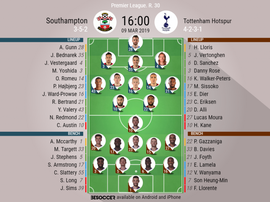 Southampton v Tottenham, Premier League - Official line-ups. BESOCCER
