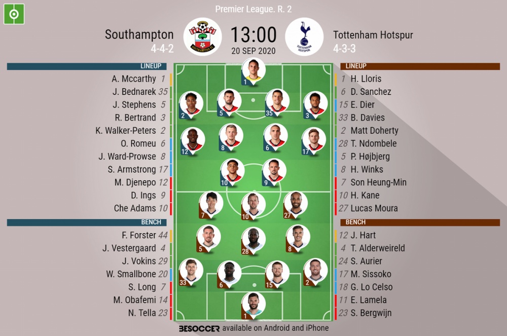 Southampton v Tottenham Hotspur as it happened Southampton v Tottenham Hotspur as it happened